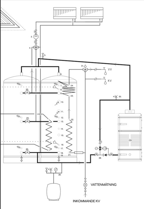 Schematisk bild av en vedpannas installation med rör, kopplingar och tekniska symboler.
