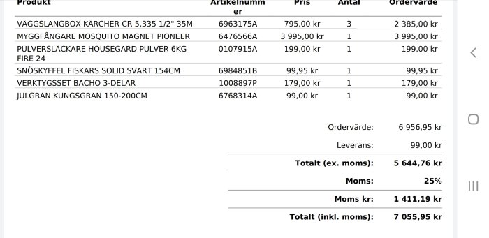 Kvitto med produkter som väggslangbox Kärcher, myggfångare och andra verktyg med priser och totalbelopp.