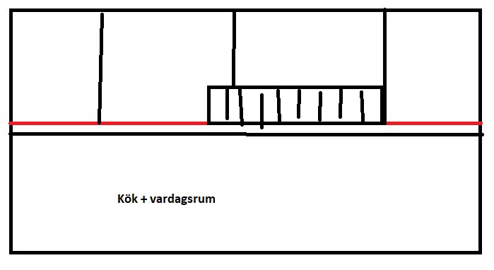 Ritning av ett hus med kök och vardagsrum längs med svart hjärtvägg och röd linje visar den föreslagna förskjutningen.