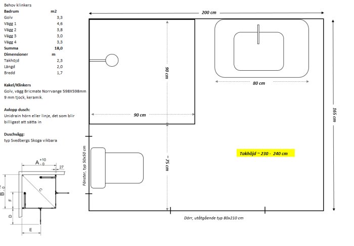 Ritning av ett badrums layout med mått och placering av toalett, dusch, och badkar.