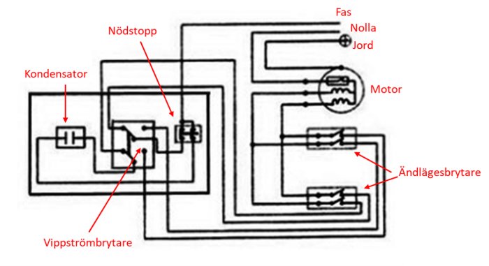 Kopplingsschema för en vinsch med komponenter såsom motor, kondensator, vippströmbrytare, ändlägesbrytare och nödstopp.