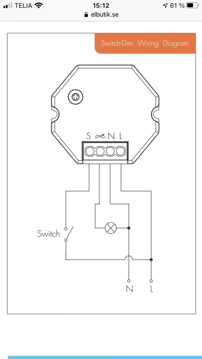 Schema för anslutning av dosdimmer med återfjädrande tryckknapp, nolla och tändkabel indikerat.