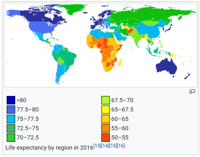 Världskarta som visar förväntad livslängd per region med färgkoder från blått (längst) till rött (kortast).