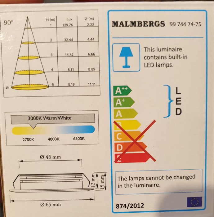 Ljusdiagram och specifikationer för Malmbergs LED-downlights visande 3000K varmvitt, storlek och energimärkning.