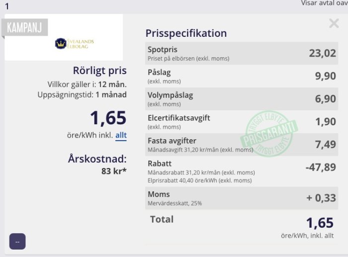 Prisspecifikation för elavtal med rörligt pris, årlig kostnad och rabatt; kampanjskyltar inkluderade.
