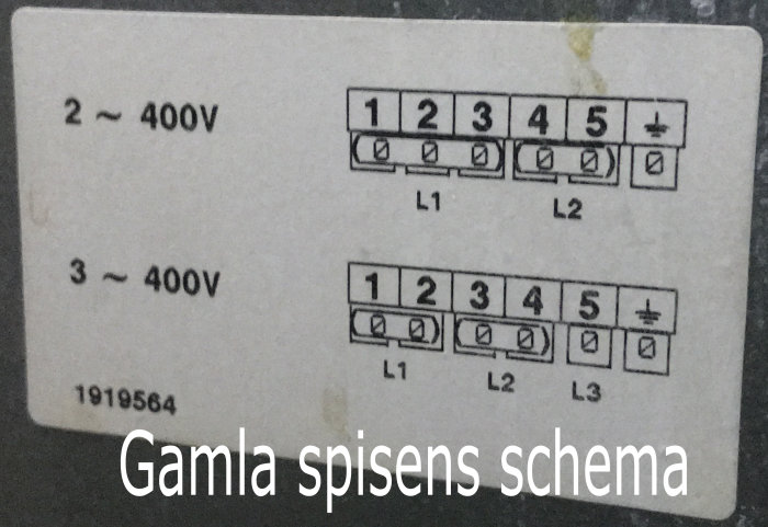 Bild på ett slitet anslutningsschema för en gammal spis, visar 400V elanslutningar.