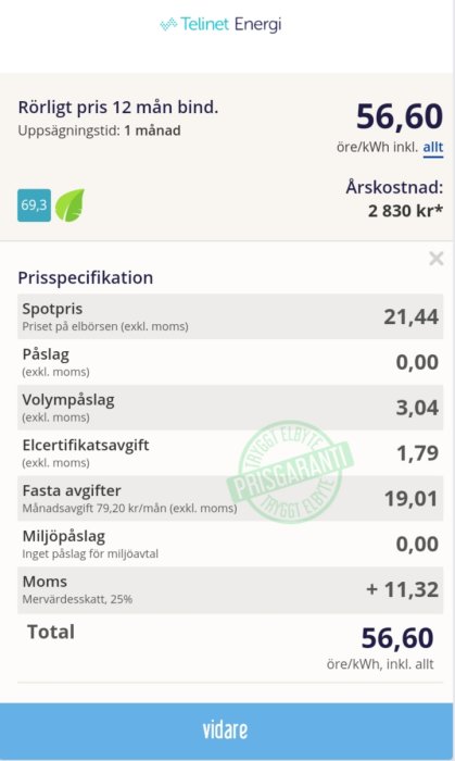 Skärmbild av elräkning från Telinet Energi med specificerade kostnader och totalpriset 56,60 öre/kWh.