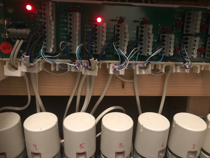 Panel med ställdon och dioder för värmesystem där zon 1 och 3 visar röda lysdioder, indikerar fel.