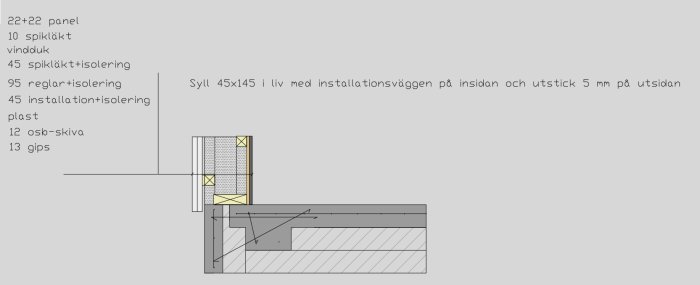 Ritning av en väggkonstruktion för ett Attefallshus med angivna mått och material för kantelementdesign.