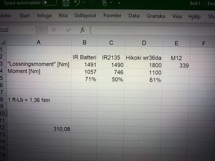 Excel-kalkylblad med jämförelse av lossningsmoment och åtdragningsmoment för olika verktyg.