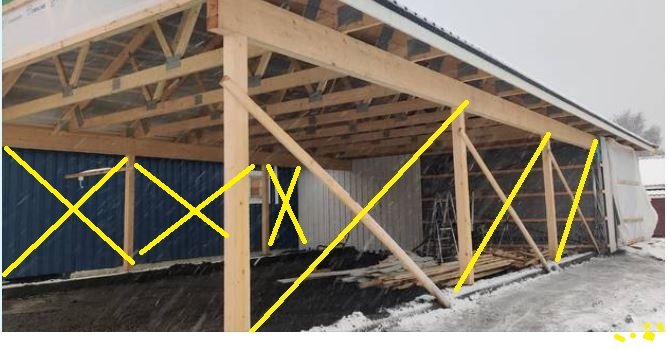 Byggställning med markerade förslag på strävor mellan stolpar och takstolar för stabilitet.