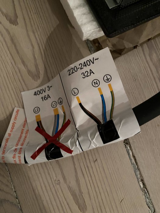 Instruktionsdiagram för koppling av eluttag med fem färgkodade kablar och etiketter för 400V och 220-240V.