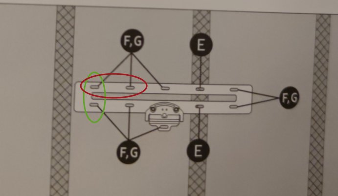 Byggillustration som visar fäste med skruvhål markerade med röd och grön ring nära regel betecknad E.