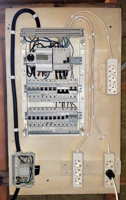 En elcentral med säkringar och uttag monterad på en trävägg i en verkstad.