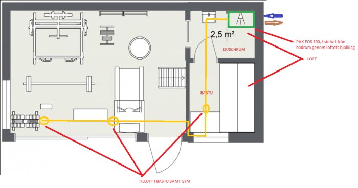 Skiss av planlösning för attefallshus med markerade ventilationsvägar och placering av PAX EOS 100 ventilationssystem.