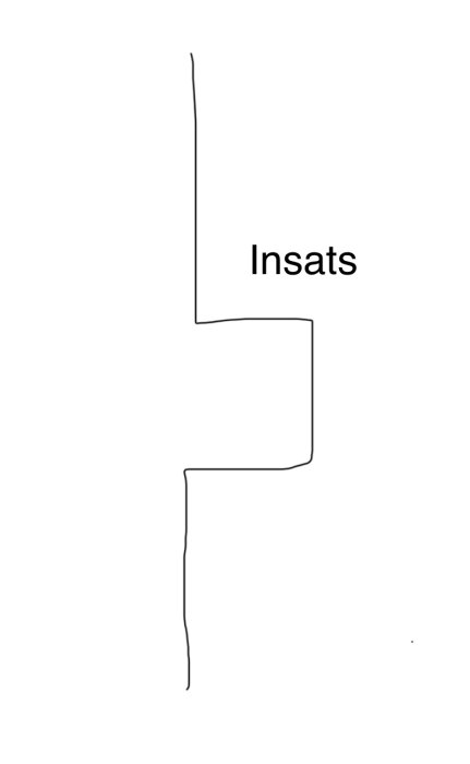 Skiss av "U" formad insats i rör tänkt för att förbättra bergvärmesystemeffektivitet.