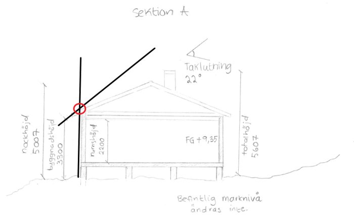 Handritad skiss av sektion A för ett hus med mått markerade för byggnadshöjd där svarta linjer möts.