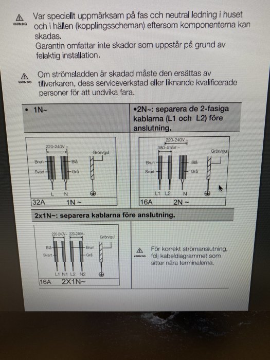 Elektriska kopplingsscheman för olika typer av strömanslutningar med färgkoder och varningar.