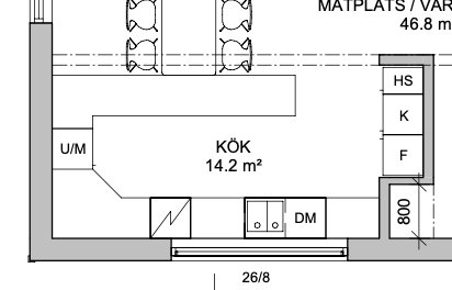 Planritning av kök med diskmaskin placerad mellan spishäll och diskho för enkel åtkomst till skåp.