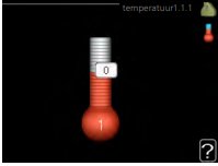 Thermometer med röd kvicksilver och reglage inställt på 0, i en inomhusvärmeinställningskontext.