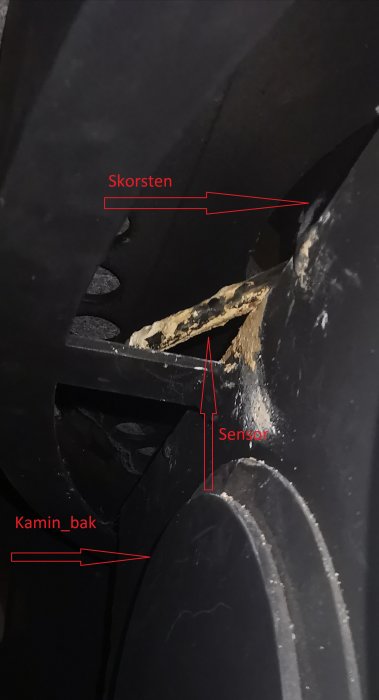 Närbild av lös rökgasgivare vid en vedpanna med markerade delar: sensor, kamin och skorsten.