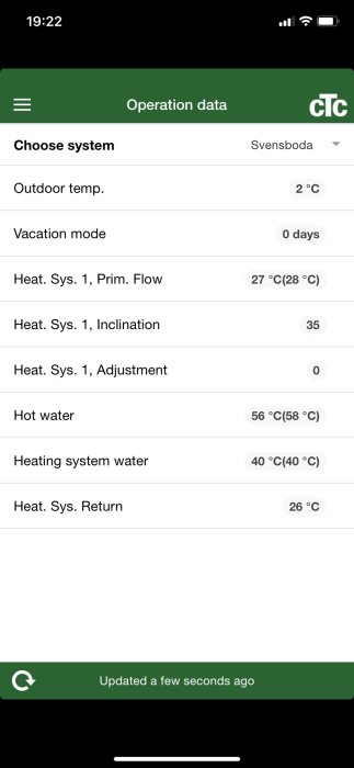 Driftdata från CTC EcoZenith värmepumpsapp med temperaturvärden och systeminställningar.