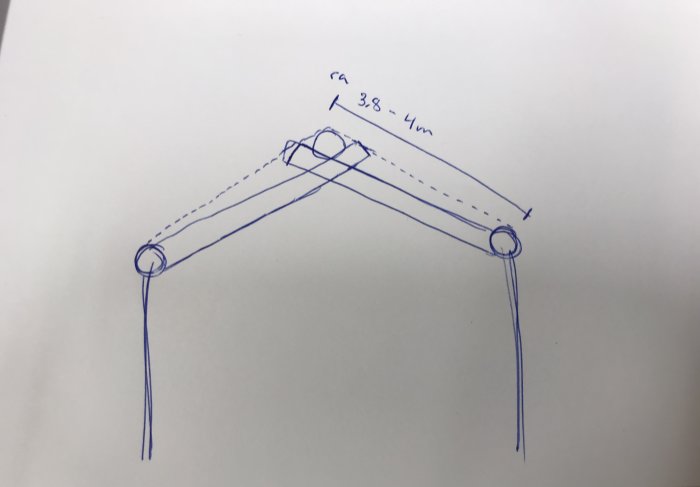 Handritad skiss av en ladugårdstaks konstruktion med nockstock och takstolar.