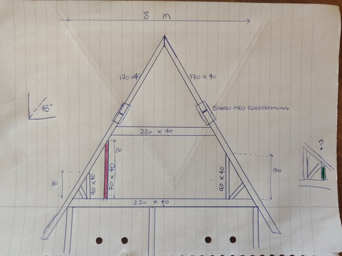 Handritad skiss av takstol för radhus med dimensioner, markerad regel i röd färg, ej symmetrisk konstruktion.