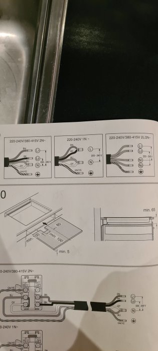 Elkopplingsschema för en spishäll med anvisningar för 1- och 2-fas 220-240V och 3-fas 380-415V installation.