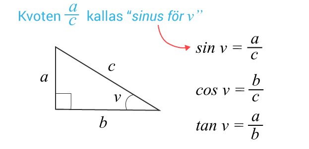 Illustration av en rätvinklig triangel med sidorna a, b och c samt trigonometriska funktioner sinus, cosinus och tangens.