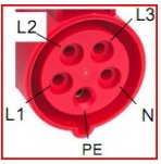 Stickpropp med märkta terminaler L1, L2, L3, N och PE, där N är tom.