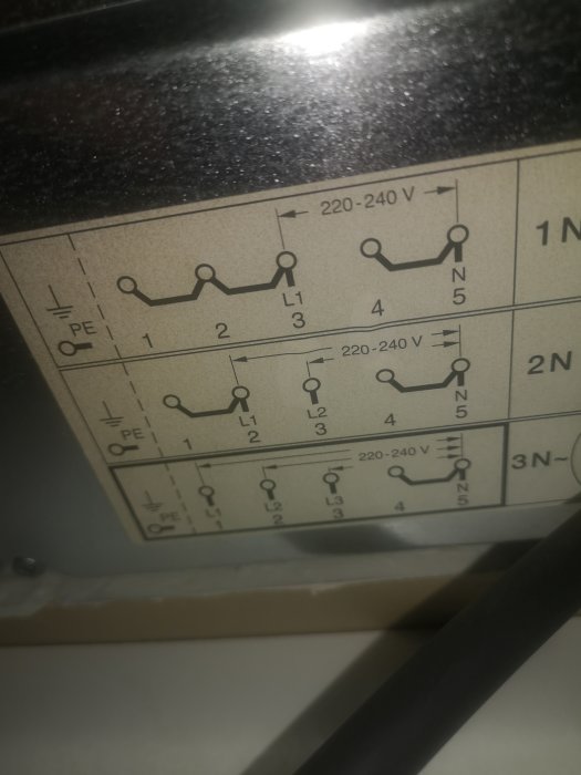 Elektrisk anslutningsschema på baksidan av en spishäll visande olika inkopplingsmöjligheter för olika antal faser.