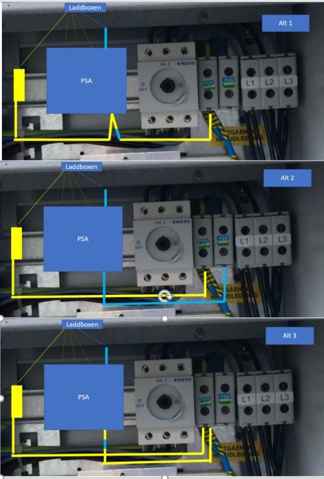 Tre alternativa installationsdiagram för elanslutning av laddbox via PSA, märkta som alternativ 1, 2 och 3.