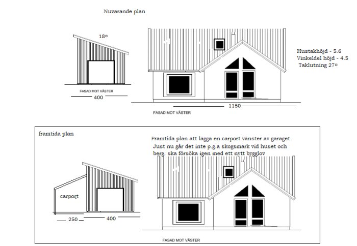 Ritningar visar nuvarande och framtida plan för hus med mått, inklusive läge för carport.