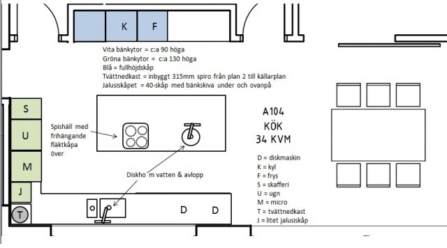 kök.jpg