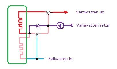 vvc.jpg