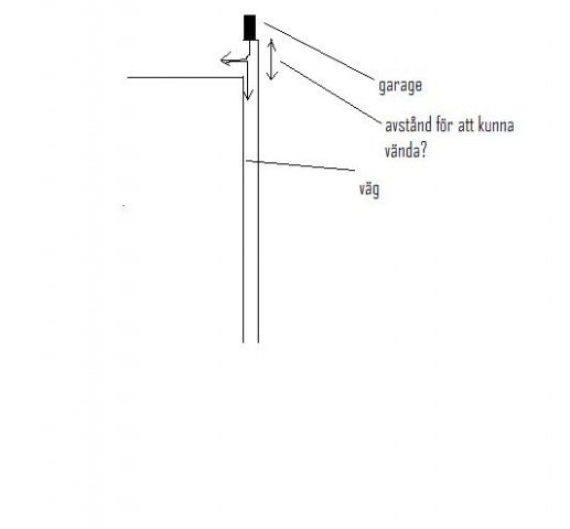garage-placering.jpg