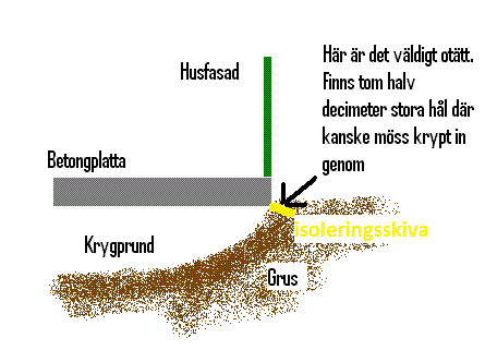 grund.gif