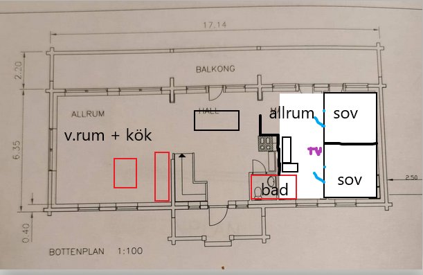 Ritning med planlösning och möblering, röda markerar kök, lila skrivbord, blått sovrum, svart TV.