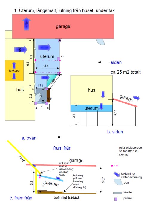 Skisserade designalternativ för uterum i vinkel mellan ett hus och ett garage med måttangivelser och layoutförslag.