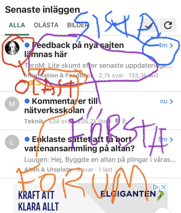 Skärmbild av ett diskussionsforum med överstrukna texter och markeringar som illustrerar olika klickbara områden.