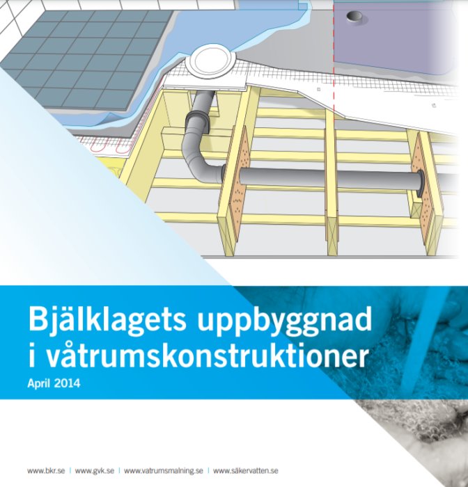 Illustration som visar uppbyggnaden av ett bjälklag i en våtrumskonstruktion med reglar och rördragning.