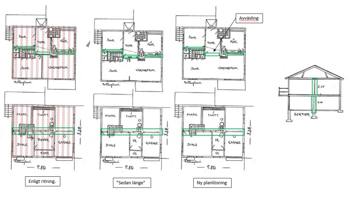 Arkitektritningar av en husplan med ursprungliga, befintliga och föreslagna förändringar, markerade delar i grönt.