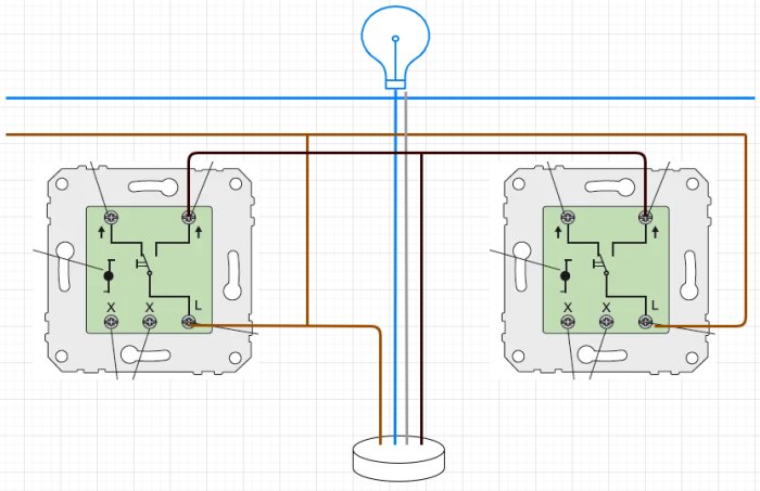 Elektriskt kretsschema för omkoppling av två strömbrytare till smart-puck med ansluten glödlampa.