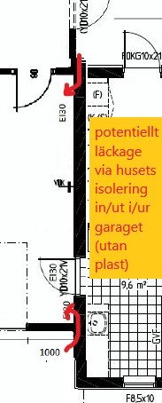 Planskiss över garage med notering om potentiellt läckage och isoleringsdetaljer.