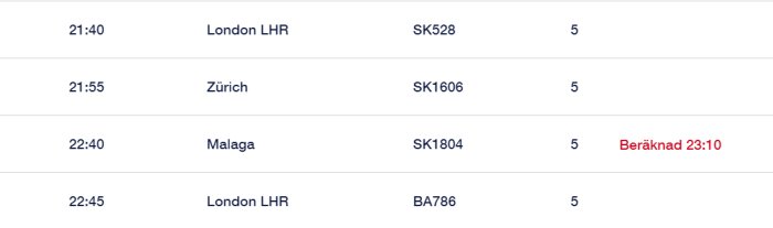 Ankomsttider och flygnummer för flyg från London, Zürich och Malaga till en flygplats, ett försenat flyg markerat.