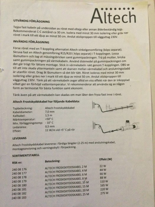 Datablad visar instruktioner för installation av Altech frostskyddskabel och en sortimentstabell med olika längder och effekter.