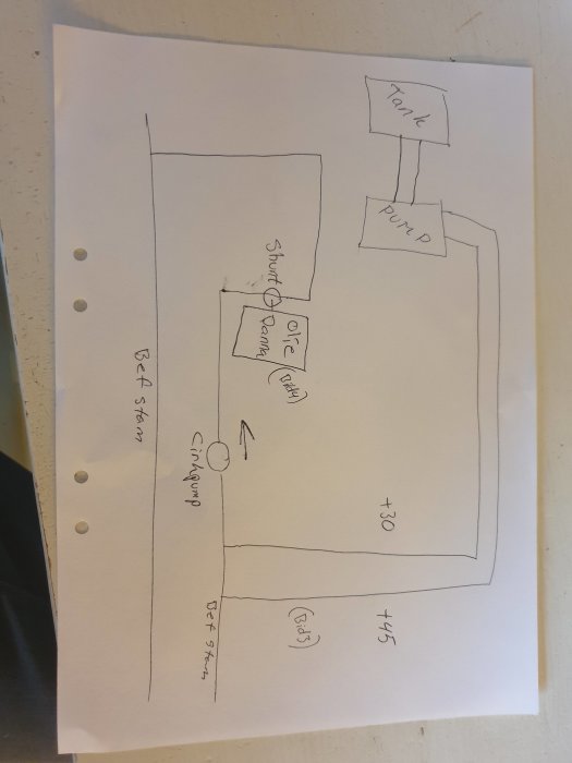 Handritad skiss av värmesystem koppling med oljepanna, tank, pump och temperaturangivelser.