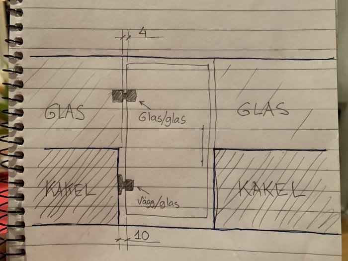 Handritad skiss över installation av glasdörr med två olika gångjärn och avståndsangivelser.
