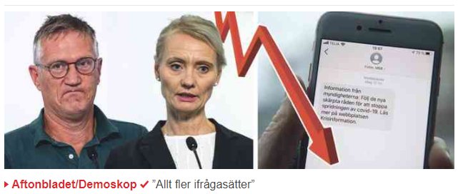 Två personer med allvarliga miner och en graf som pekar nedåt, samt en mobiltelefon med SMS om Covid-19.